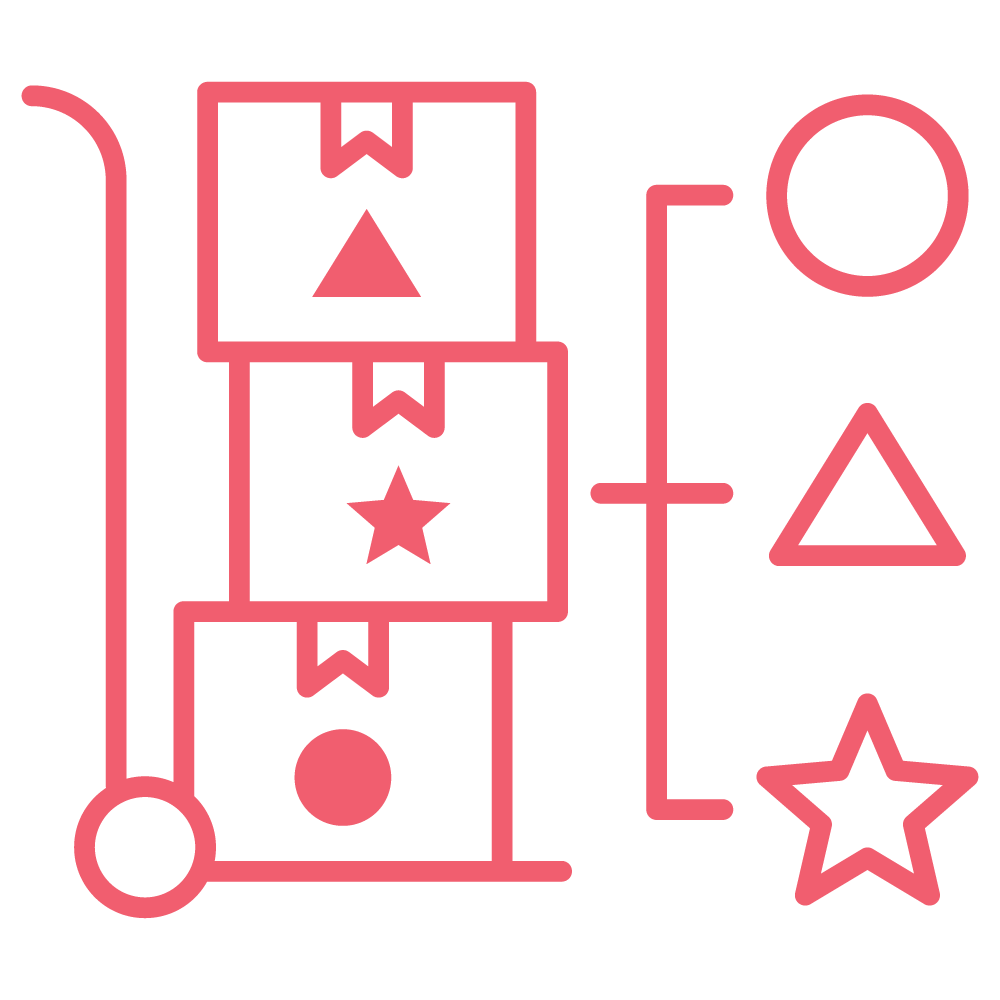 Product Classification